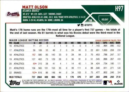 2023 Topps Holiday #H97 Matt Olson NM Near Mint Braves ID:66290 - Baseball Card Single