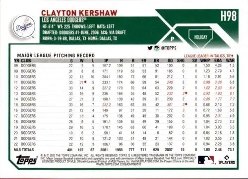 2023 Topps Holiday #H98 Clayton Kershaw NM Near Mint Dodgers ID:66291 - Baseball Card Single