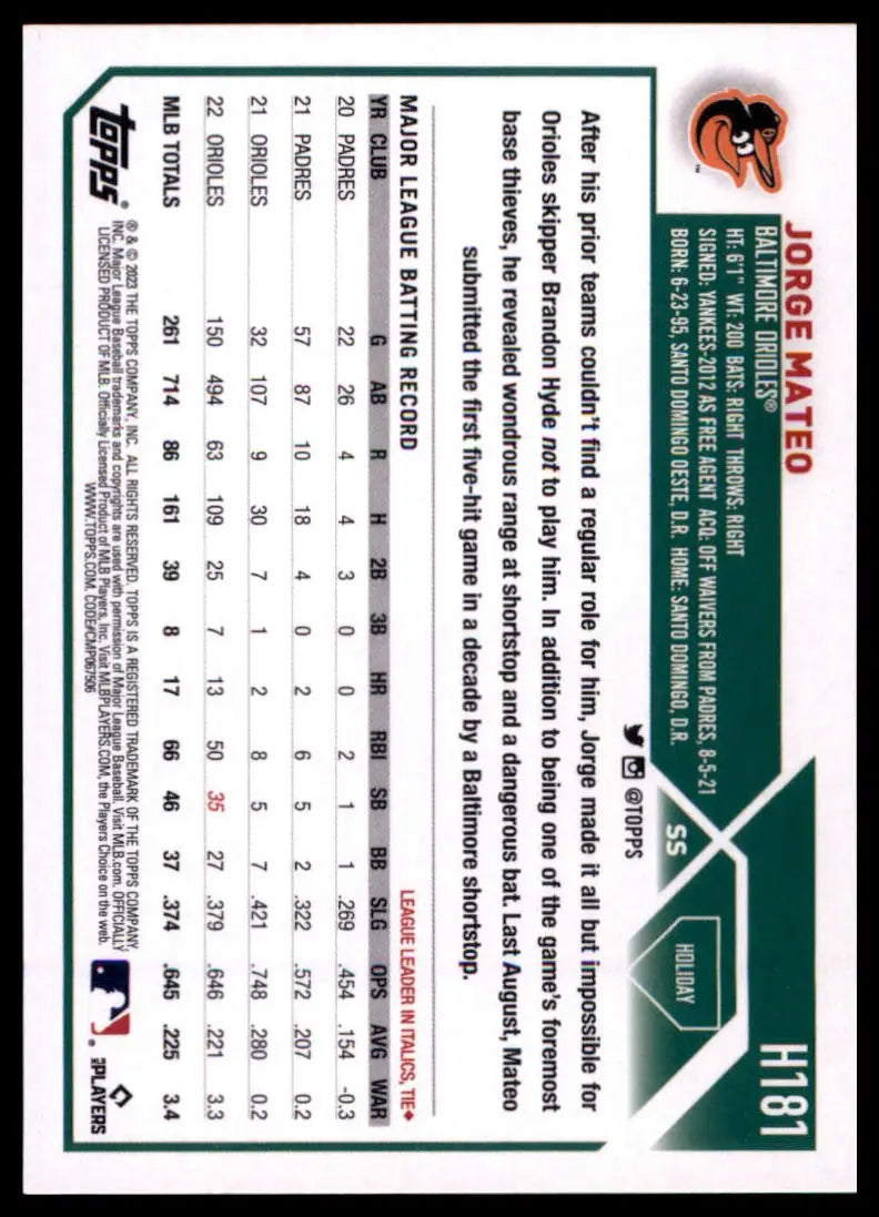 2023 Topps Holiday Jorge Mateo H181 Baltimore Orioles NM - Baseball Card Single
