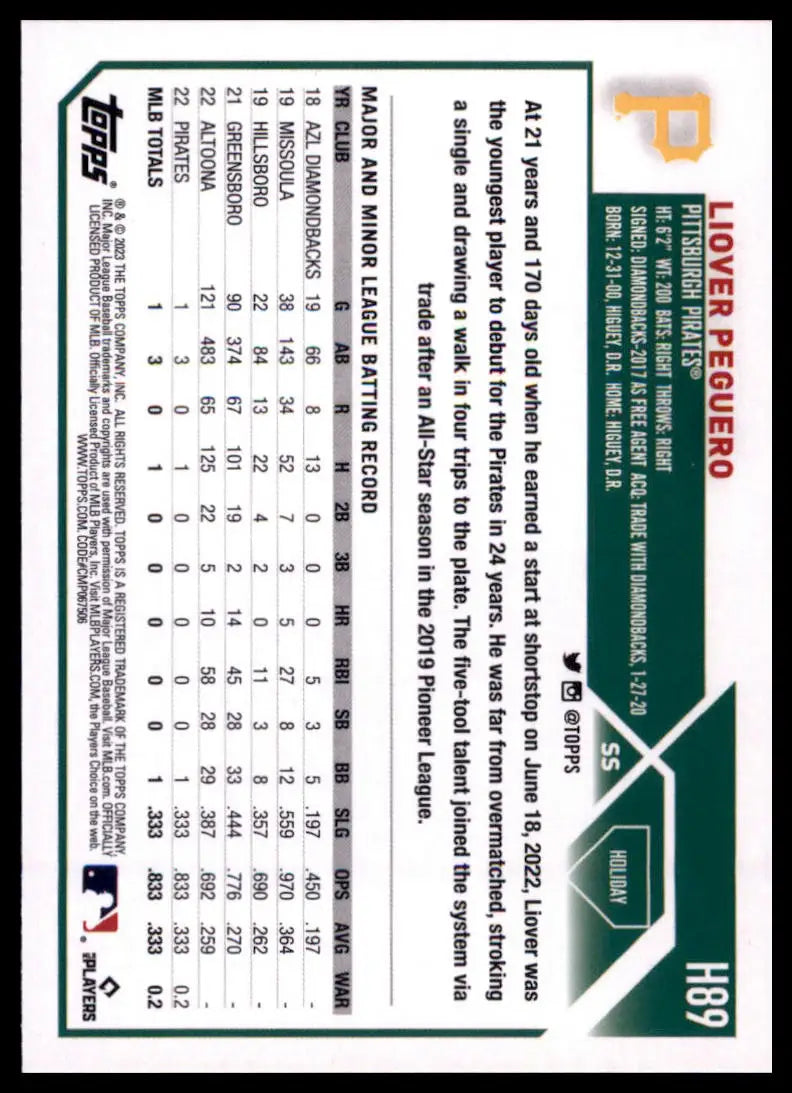 2023 Topps Holiday Liover Peguero RC H89 Pittsburgh Pirates NM - Baseball Card Single