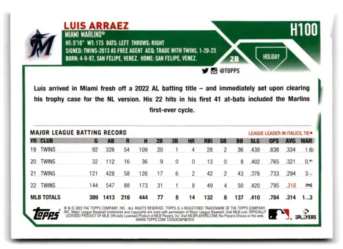Original gloss 2023 Topps Holiday Metallic H100 Luis Arraez baseball card NM near mint