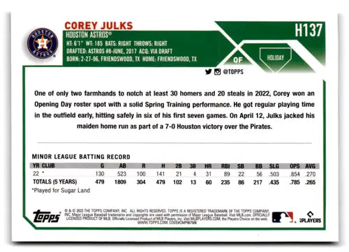 Corey Julks baseball card with original gloss from 2023 Topps Holiday Metallic series