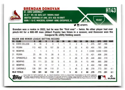 Baseball card back showing 2023 Topps Holiday Metallic H143 Brendan Donovan NM near mint