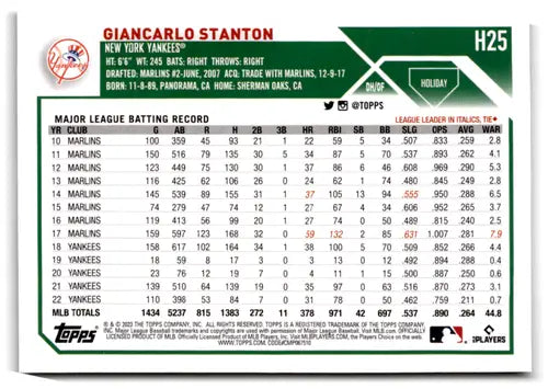 2023 Topps Holiday Metallic H25 Giancarlo Stanton Yankees baseball card in near mint condition
