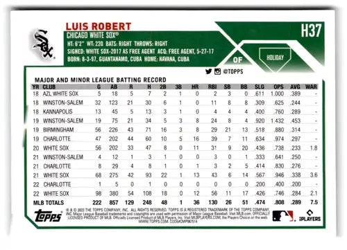 Baseball card back from 2023 Topps Holiday Short Prints Luis Robert NM near mint