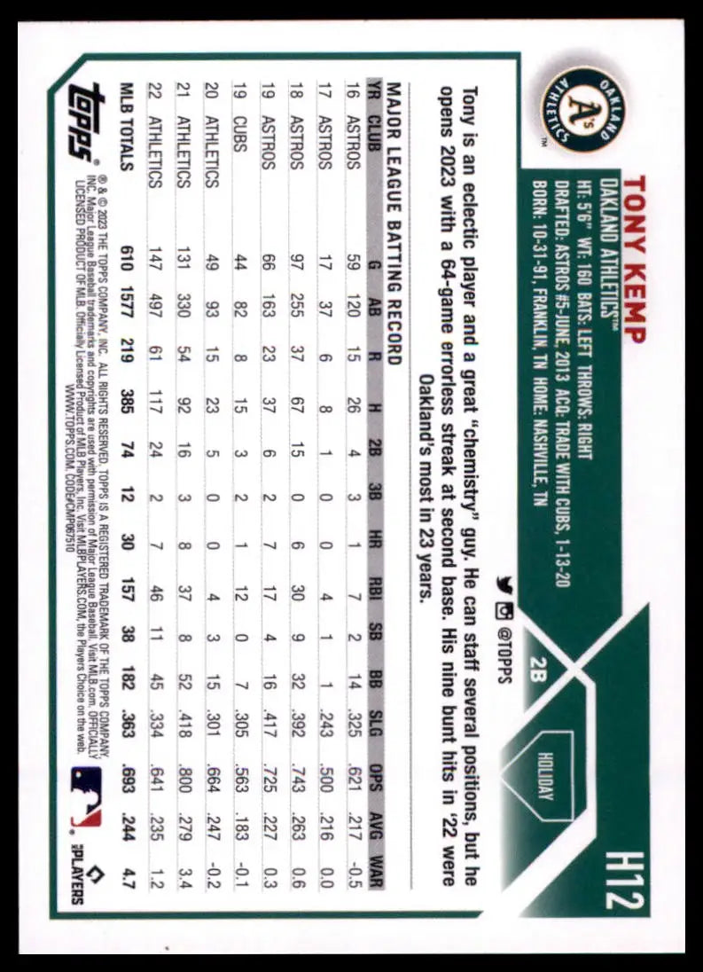 2023 Topps Holiday Tony Kemp H12 Oakland Athletics NM - Baseball Card Single