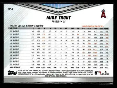 2023 Topps International Trading Card Day #GP-2 Mike Trout - Baseball Card Single