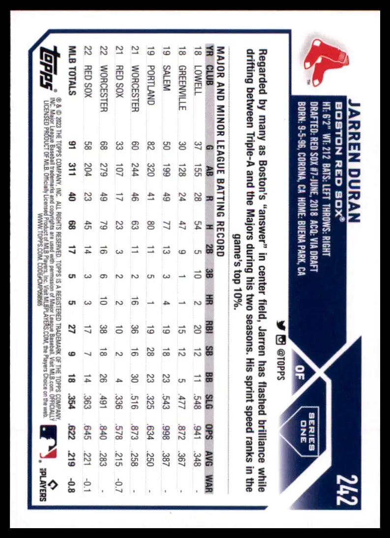 2023 Topps Jarren Duran 242 Boston Red Sox Baseball NM - Baseball Card Single