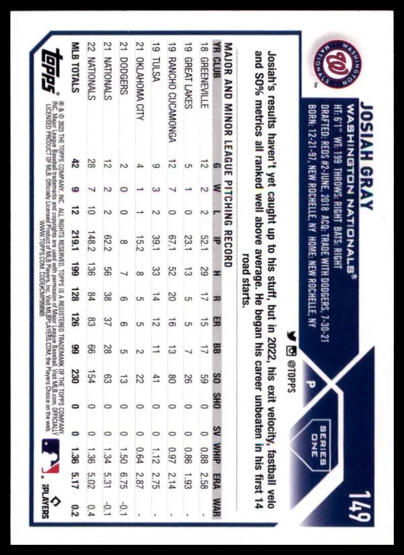 2023 Topps Josiah Gray 149 Washington Nationals Baseball NM - Baseball Card Single
