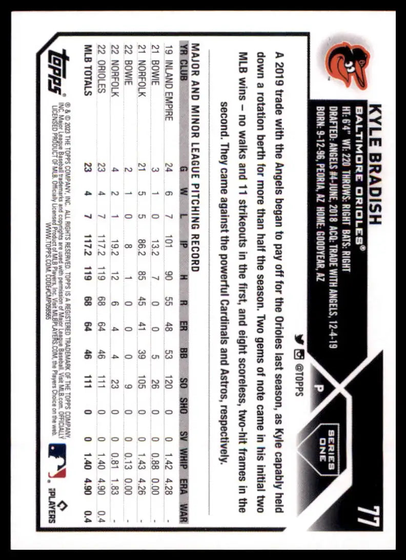 2023 Topps Kyle Bradish 77 Baltimore Orioles NM - Baseball Card Single