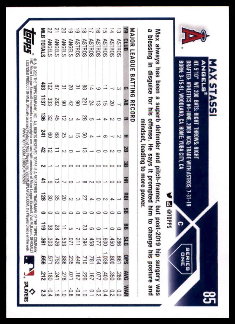 2023 Topps Max Stassi 85 Los Angeles Angels NM - Baseball Card Single