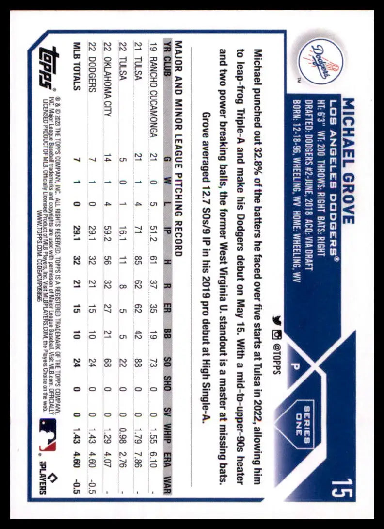 2023 Topps Michael Grove RC 15 Los Angeles Dodgers Baseball NM - Baseball Card Single