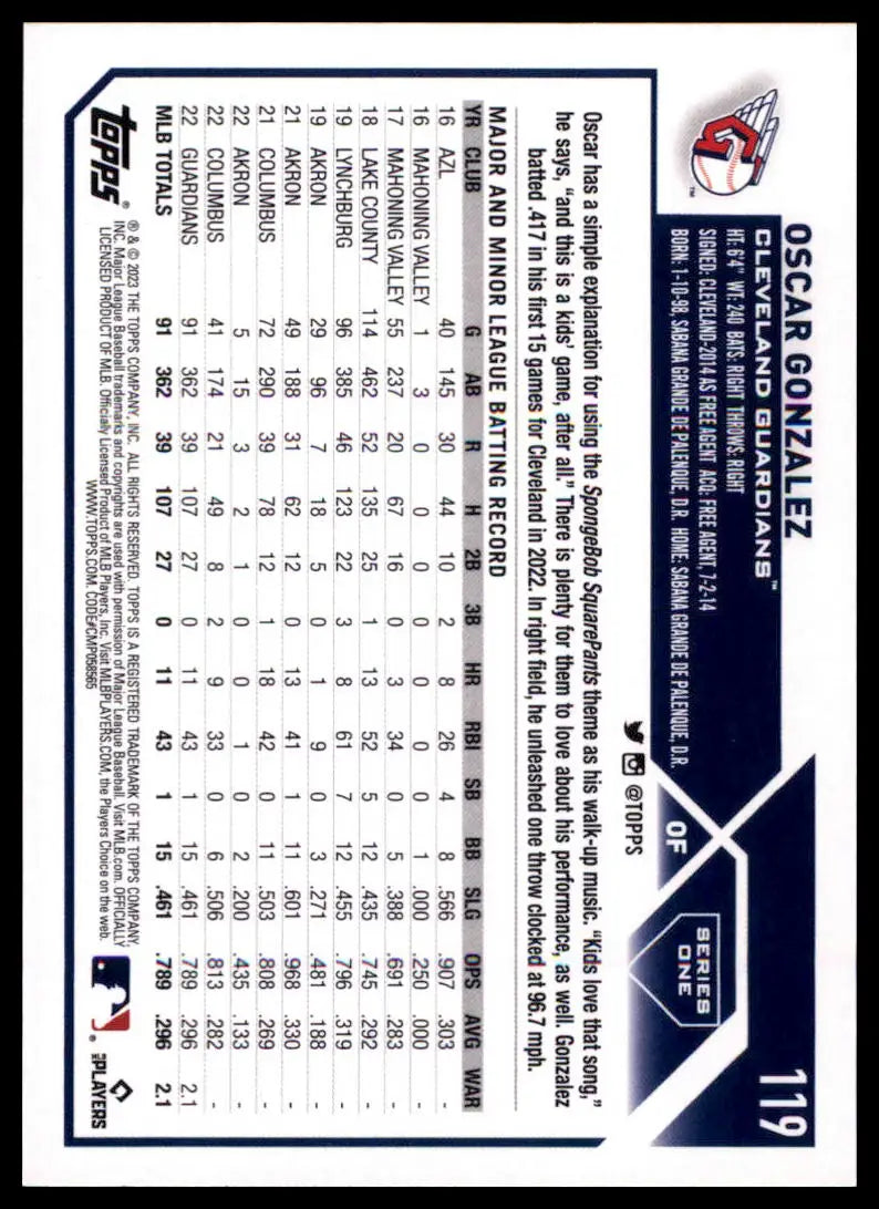 2023 Topps Oscar Gonzalez RC 119 Cleveland Guardians Baseball NM - Baseball Card Single