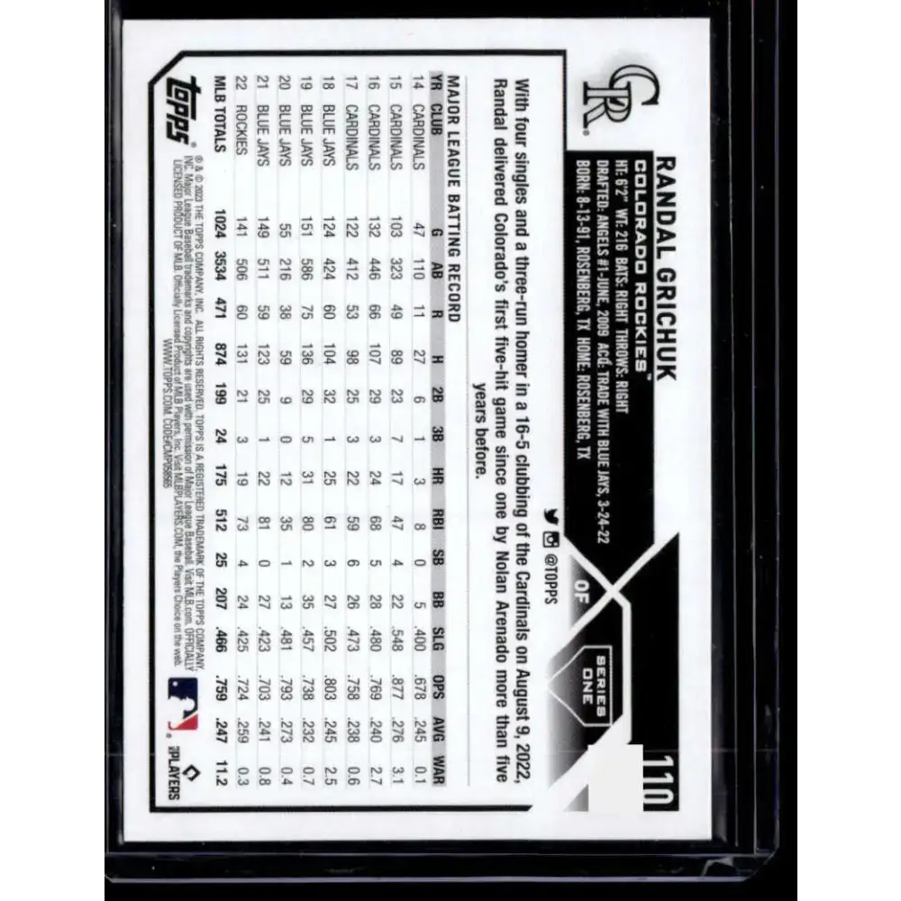 2023 Topps Rainbow Foil #110 Randal Grichuk NM-MT Colorado Rockies Baseball Card - Baseball Card Single