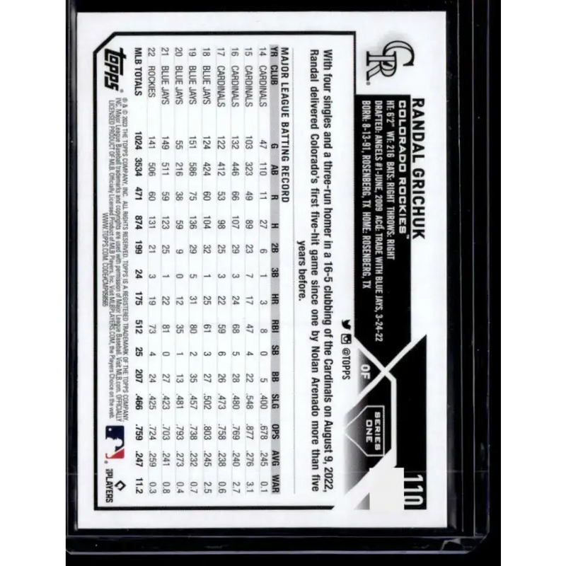 2023 Topps Rainbow Foil #110 Randal Grichuk NM-MT Colorado Rockies Baseball Card - Baseball Card Single