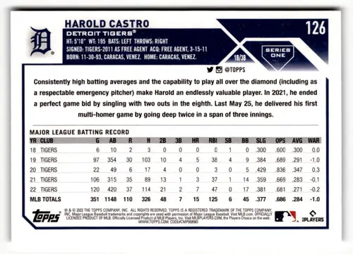 2023 Topps Rainbow Foil #126 Harold Castro NM-MT Tigers ID:49447 - Baseball Card Single