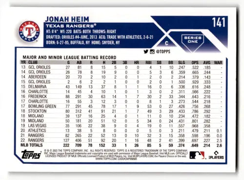 2023 Topps Rainbow Foil Jonah Heim baseball card Rangers NM-MT for collectors