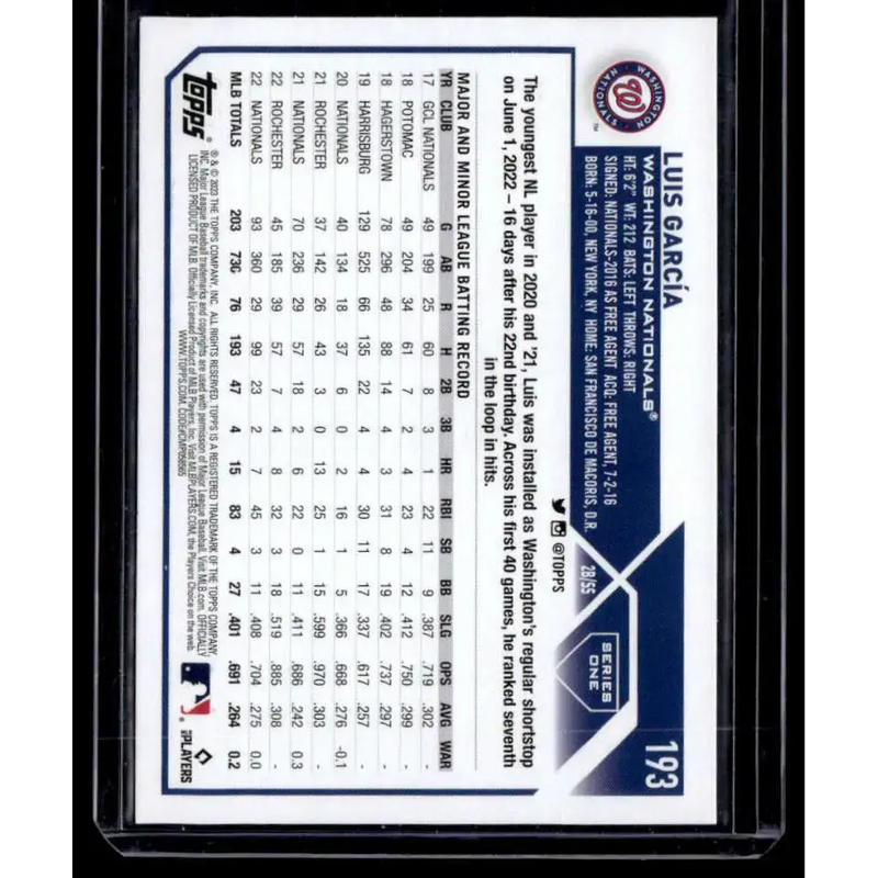 2023 Topps Rainbow Foil #193 Luis Garcia NM-MT Washington Nationals Baseball Card - Baseball Card Single