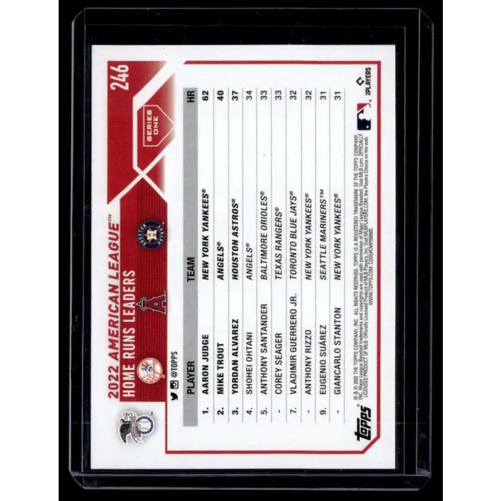 2023 Topps Rainbow Foil #246 Aaron Judge/Mike Trout/Yordan Alvarez NM-MT Baseball Card