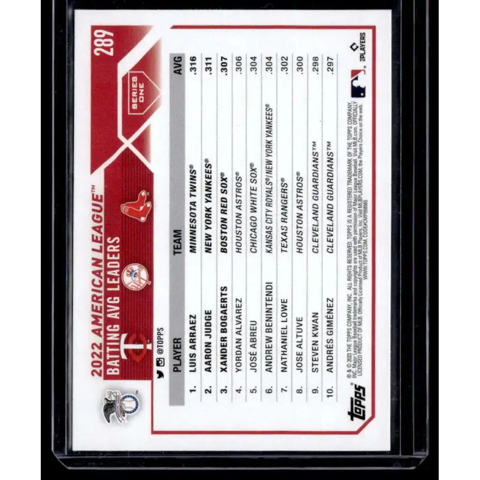 2023 Topps Rainbow Foil #289 Luis Arraez/Aaron Judge/Xander Bogaerts NM-MT Baseball Card