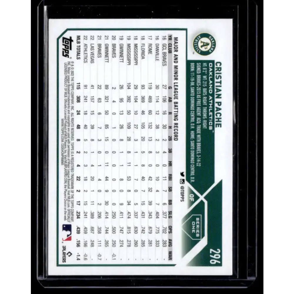 2023 Topps Rainbow Foil #296 Cristian Pache NM-MT Oakland Athletics Baseball Card - Baseball Card Single