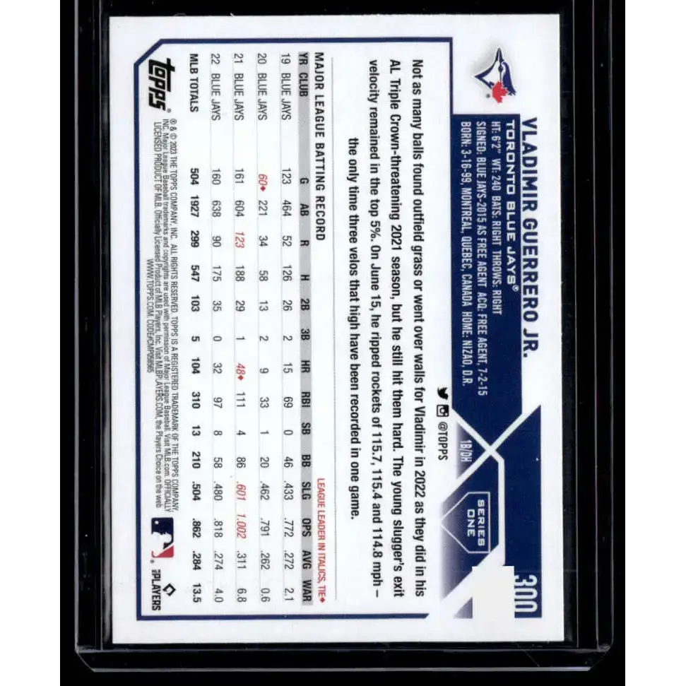 2023 Topps Rainbow Foil #300 Vladimir Guerrero Jr. NM-MT Toronto Blue Jays Baseball Card - Baseball Card Single