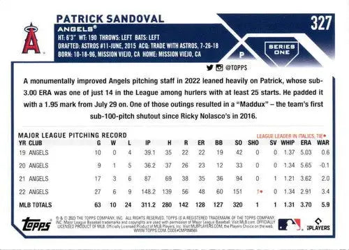 2023 Topps Rainbow Foil Patrick Sandoval baseball card in pristine condition