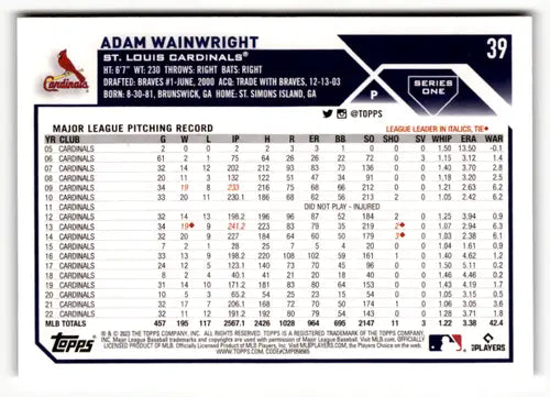 2023 Topps Rainbow Foil Adam Wainwright baseball card featuring Cardinals ID 49448