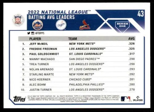 Baseball card listing batting average leaders in 2023 Topps Rainbow Foil set featuring Paul Goldschmidt Freddie Freeman and Jeff McNeil