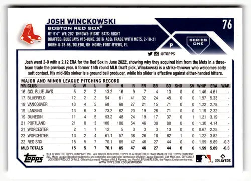 Baseball card back with original gloss from 2023 Topps Rainbow Foil series for Josh Winckowski