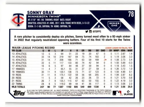 2023 Topps Rainbow Foil Sonny Gray baseball card with original gloss Twins ID 57974