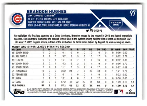 2023 Topps Rainbow Foil Brandon Hughes baseball card with original gloss, rookie Cubs ID 76449
