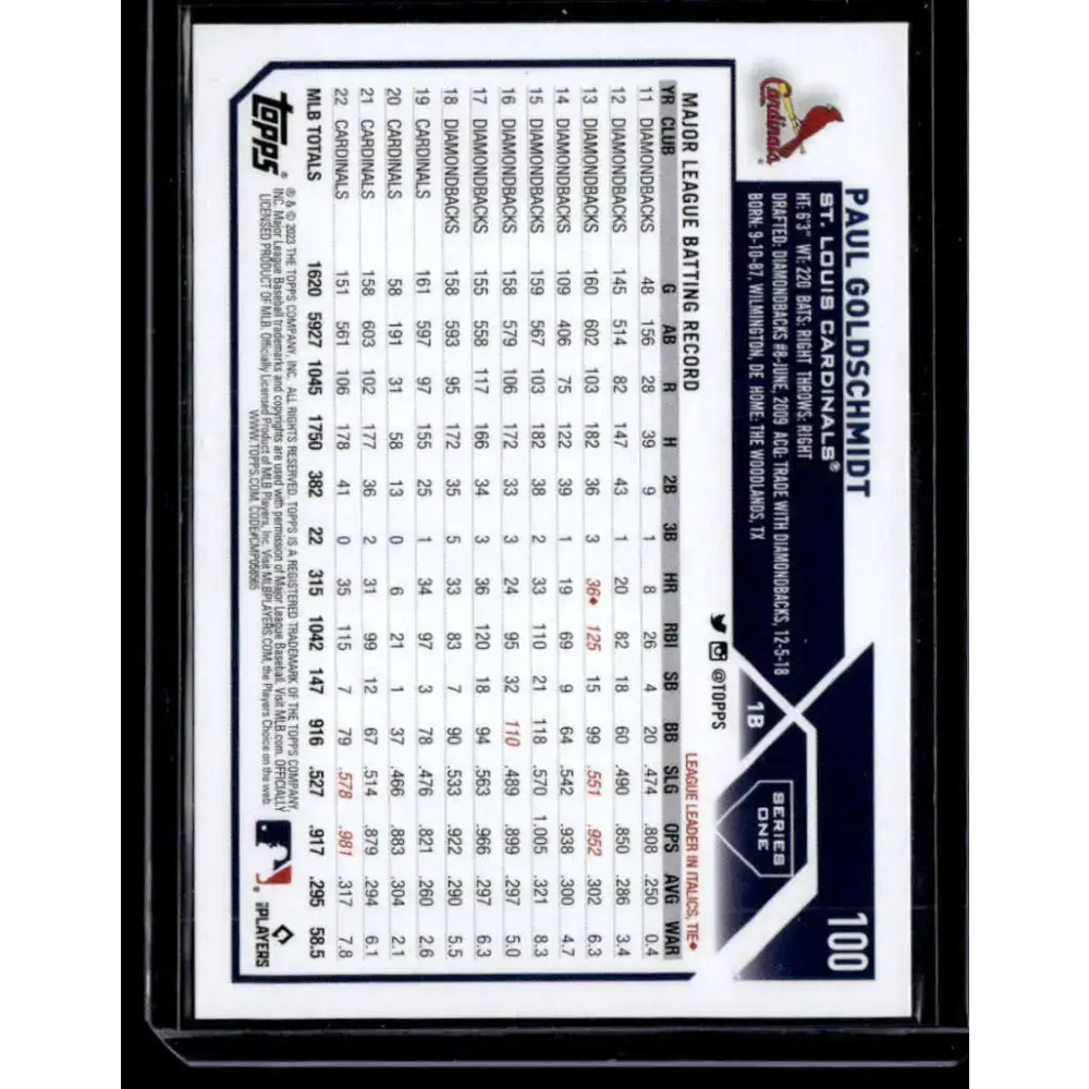 2023 Topps Royal Blue #100 Paul Goldschmidt NM-MT St. Louis Cardinals Baseball Card - Baseball Card Single