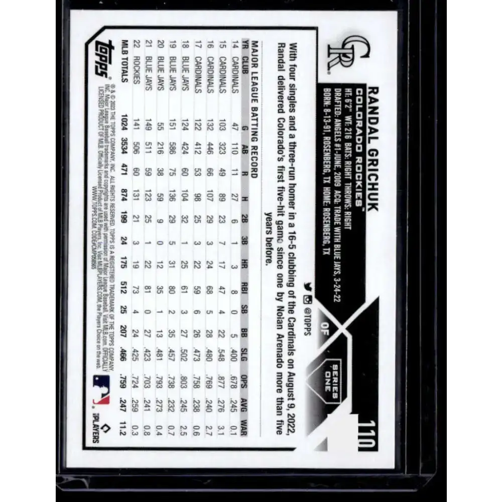 2023 Topps Royal Blue #110 Randal Grichuk NM-MT Colorado Rockies Baseball Card - Baseball Card Single