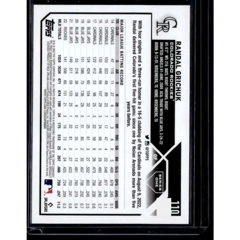 2023 Topps Royal Blue #110 Randal Grichuk NM-MT Colorado Rockies Baseball Card - Baseball Card Single