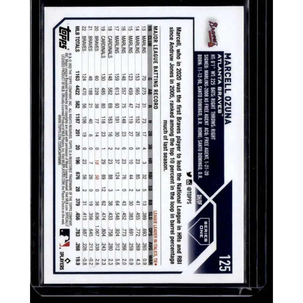 2023 Topps Royal Blue #125 Marcell Ozuna NM-MT Atlanta Braves Baseball Card - Baseball Card Single