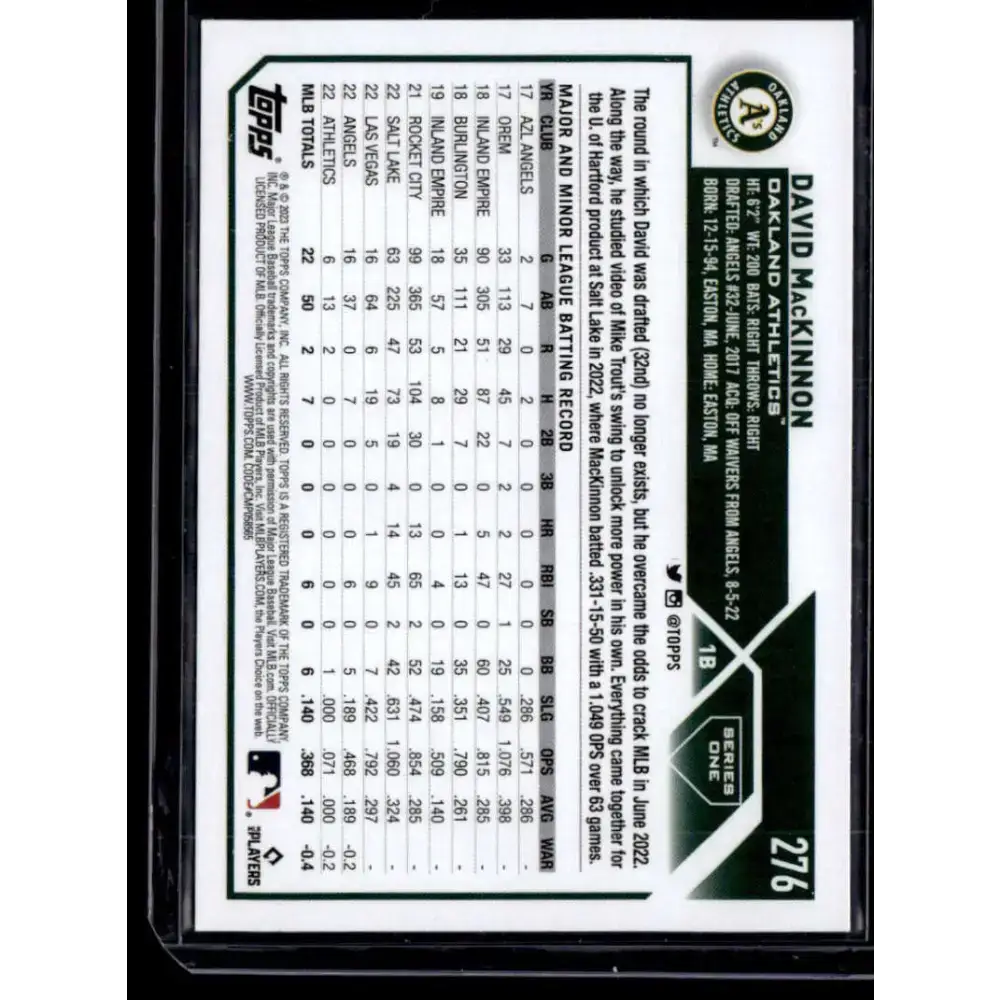 2023 Topps Royal Blue #276 David MacKinnon NM-MT RC Rookie Oakland Athletics Baseball Card - Baseball Card Single