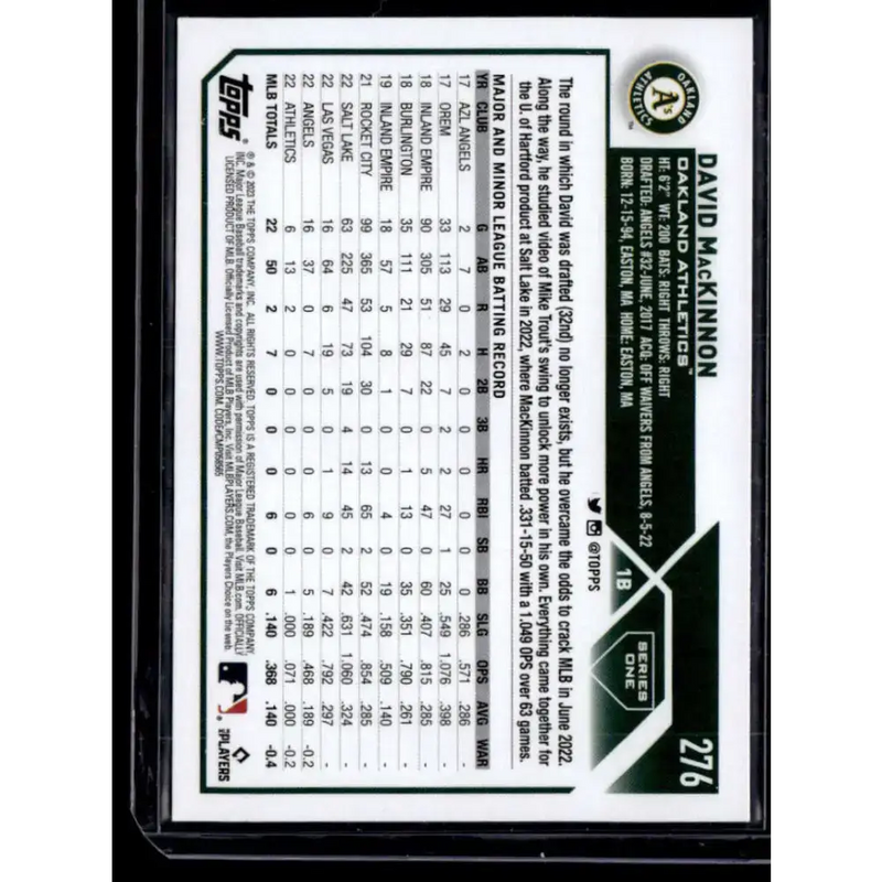 2023 Topps Royal Blue #276 David MacKinnon NM-MT RC Rookie Oakland Athletics Baseball Card - Baseball Card Single