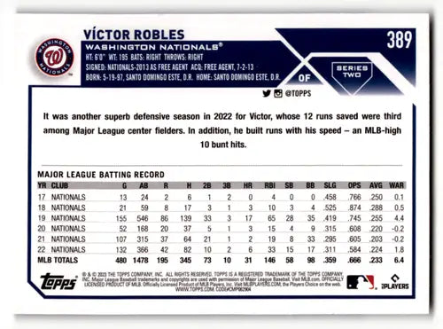 2023 Topps Royal Blue #389 Victor Robles NM-MT Nationals ID:55399 - Baseball Card Single