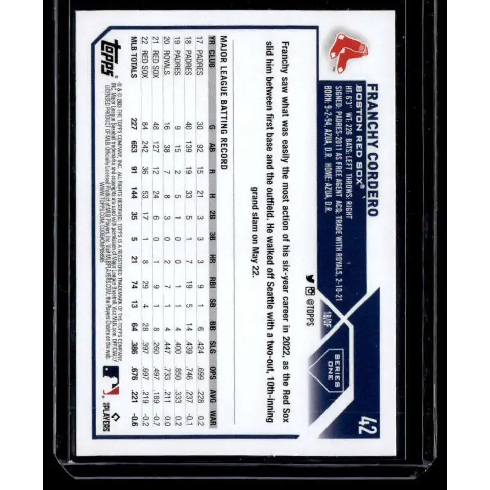 2023 Topps Royal Blue #42 Franchy Cordero NM-MT Boston Red Sox Baseball Card - Baseball Card Single