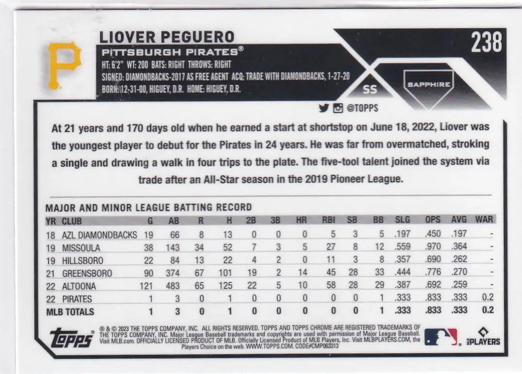 2023 TOPPS SAPPHIRE #238 LIOVER PEGUERO- PITTSBURGH PIRATES - Baseball Card Single