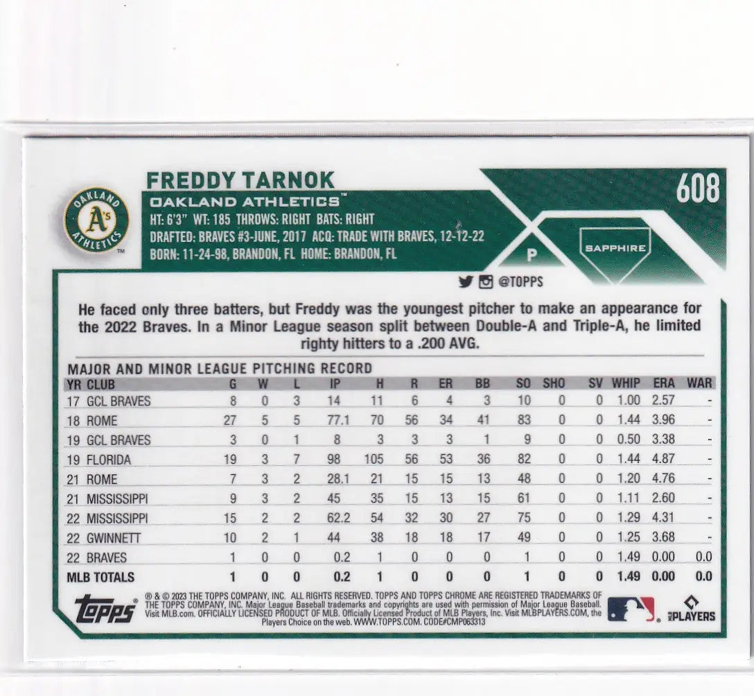 2023 TOPPS SAPPHIRE #608 FREDDY TARNOK- OAKLAND ATHLETICS - Baseball Card Single