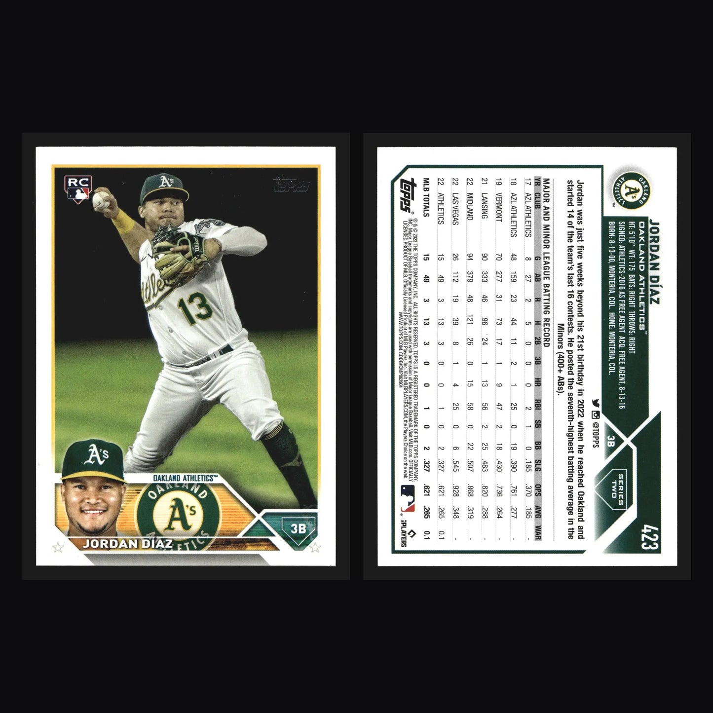 2023 Topps Series 2 #423 Jordan Diaz Oakland Athletics RC - Baseball Card Single
