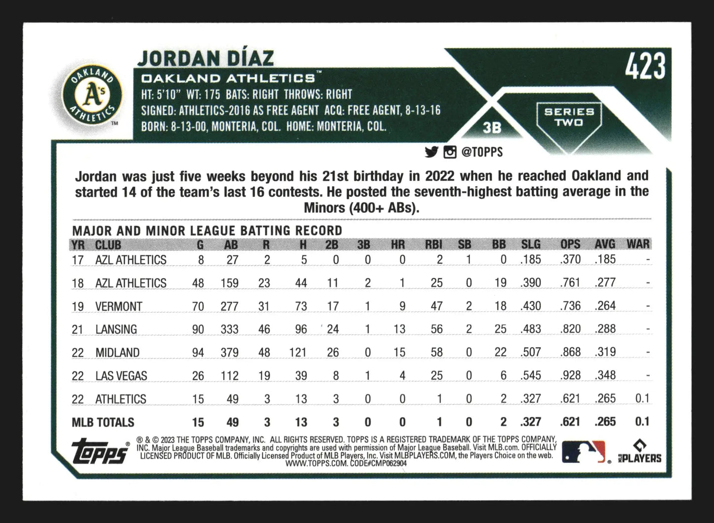 2023 Topps Series 2 #423 Jordan Diaz Oakland Athletics RC - Baseball Card Single