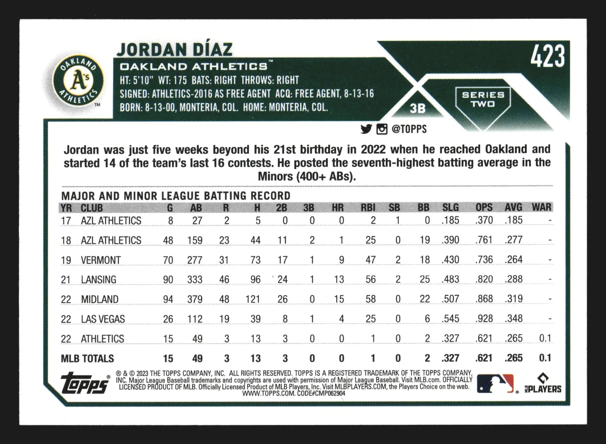 2023 Topps Series 2 #423 Jordan Diaz Oakland Athletics RC - Baseball Card Single