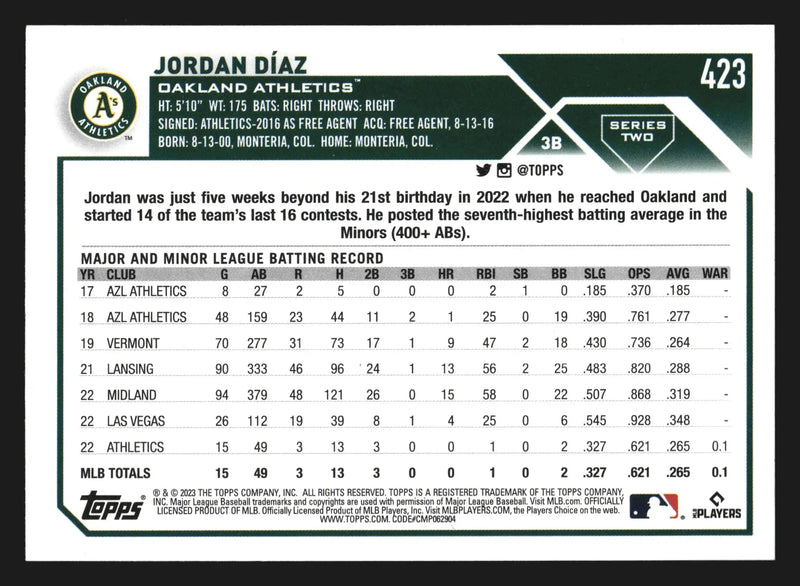 2023 Topps Series 2 #423 Jordan Diaz Oakland Athletics RC - Baseball Card Single