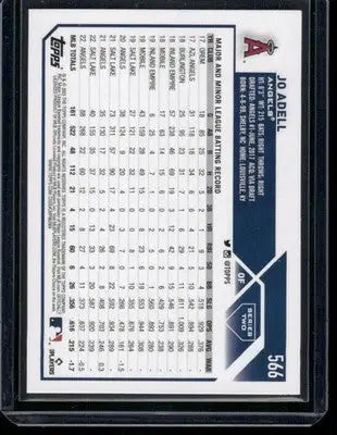 2023 Topps Series 2 Jo Adell #566 Silver Baseball