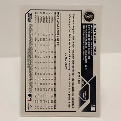 Collectible 2023 Topps Series 2 Royal Blue Parallel Brian Anderson Milwaukee Brewers card