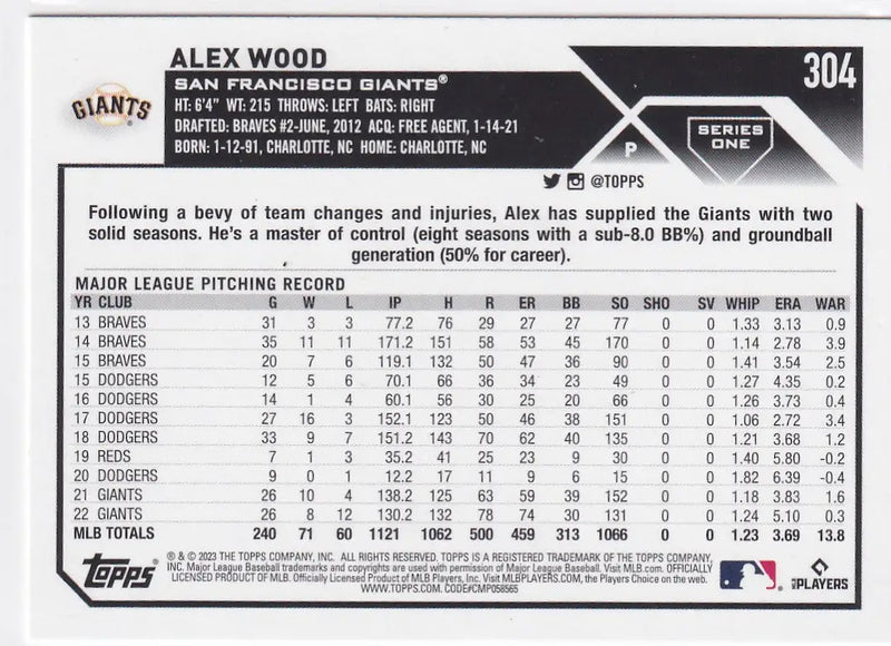 2023 TOPPS SERIES ONE #304 ALEX WOOD REFACTOR- SAN FRANCISCO GIANTS - Baseball Card Single