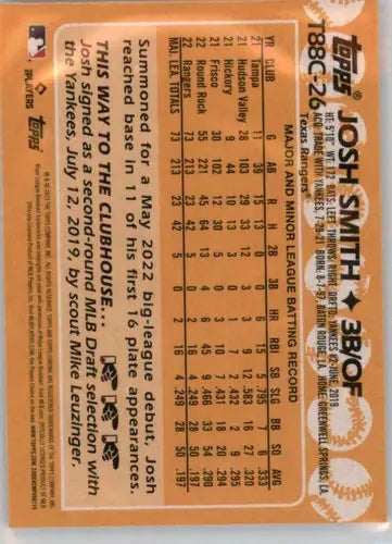 Baseball trading card of Josh Smith with original gloss from Topps Series One Mojo Refractor